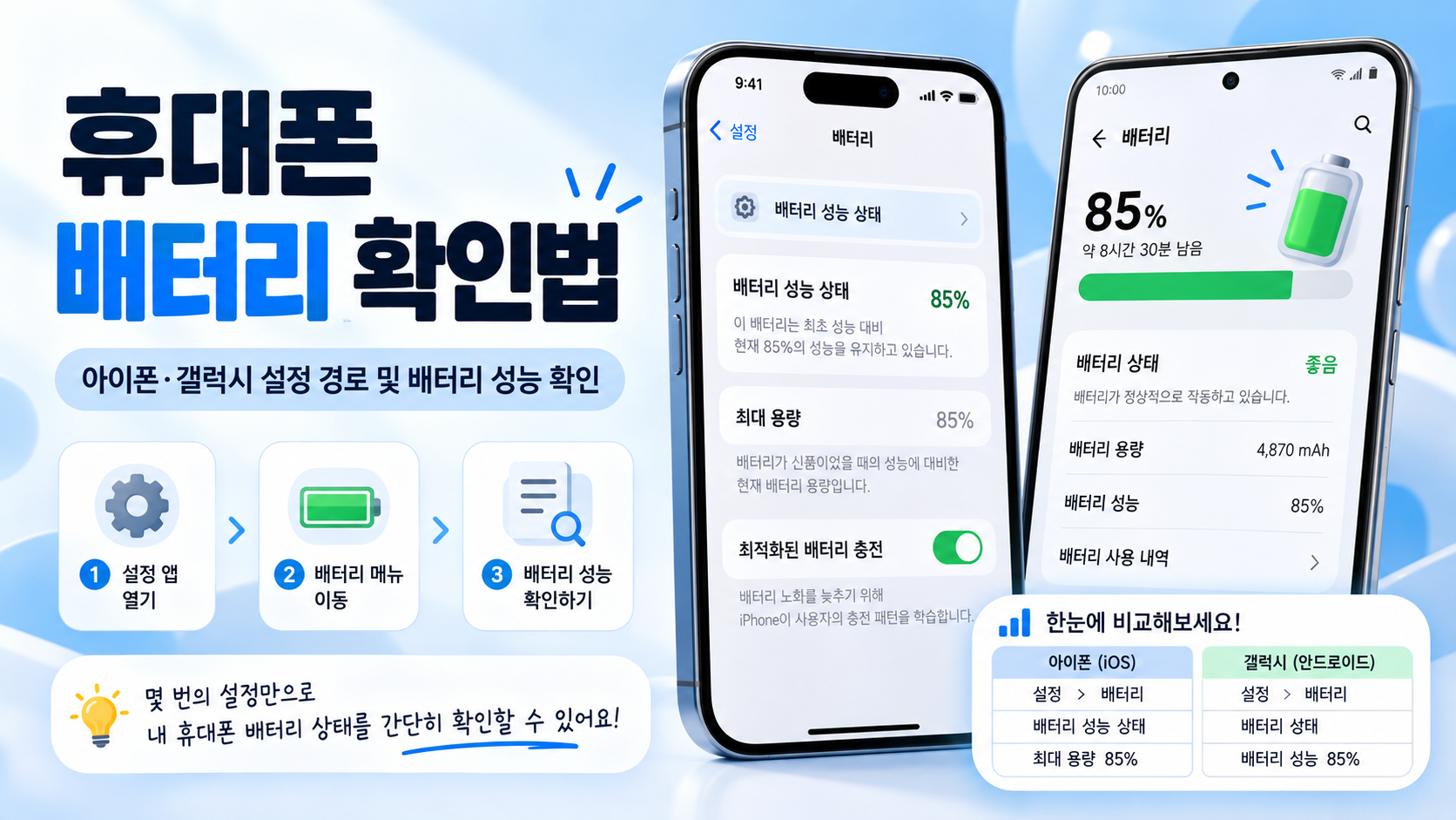 휴대폰 배터리 확인법 설정 경로 및 성능 효율 확인 총정리