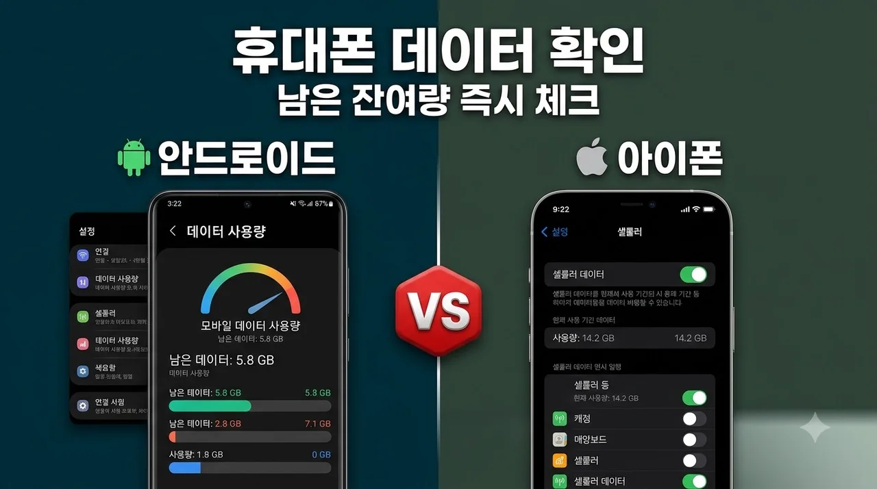 휴대폰 데이터 확인 방법 총정리 (안드로이드 아이폰 설정 경로)